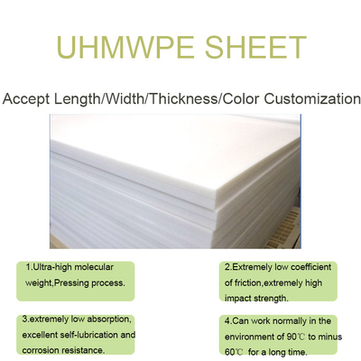 Цвет настройка износостойкость uhmwpe лист для защиты земли коврик